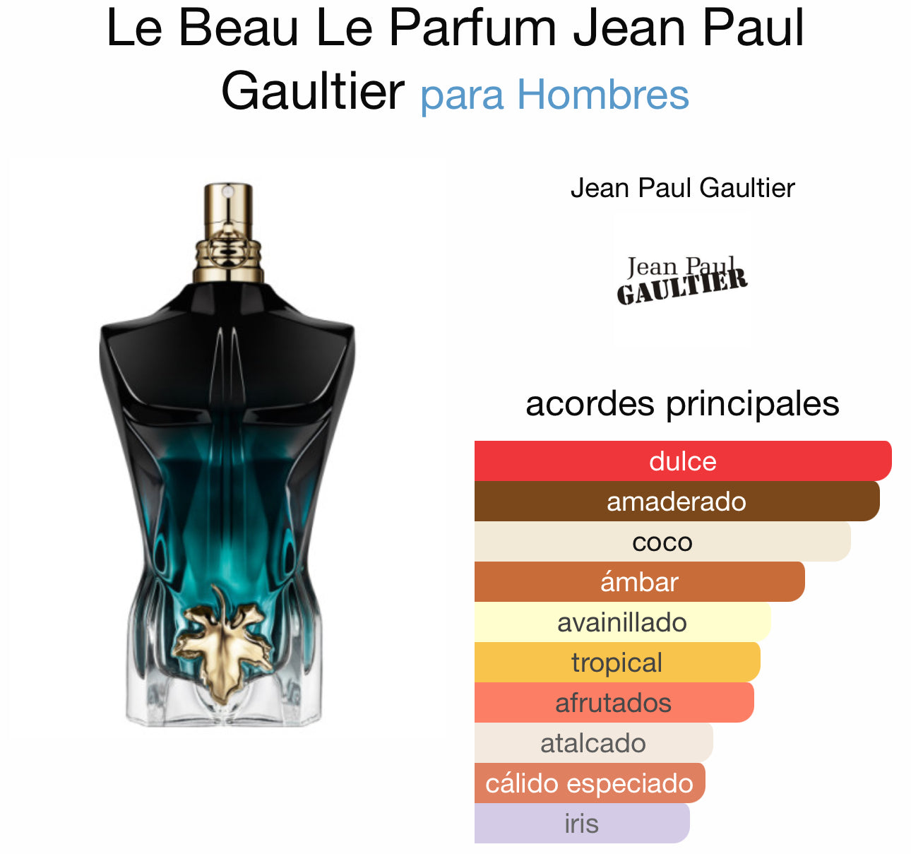(Por pedido) Jean Paul Gaultier - Le Beau Le Parfum