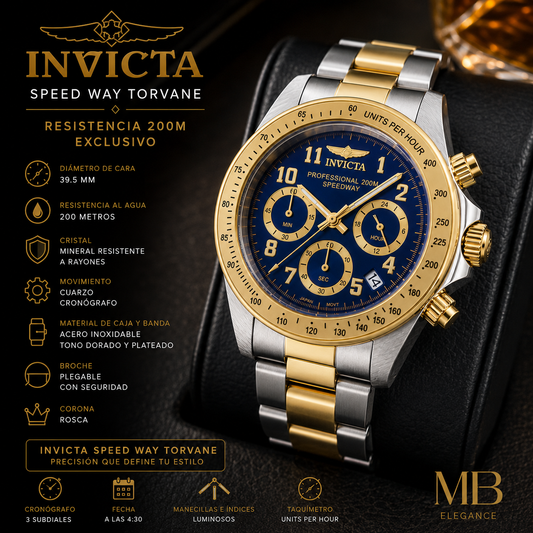 Invicta - Speedway Torvane Duo Tone Dial Azul Exclusivo39.5mm  (17028)(20atm) (tipo daytona)